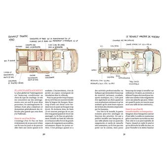 Vivre nomade en van ou en camion aménagé