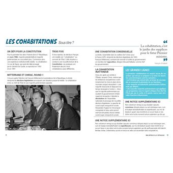 C'est quoi ? La Ve république