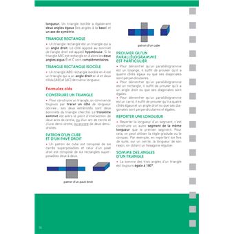Les fiches du collège 5e