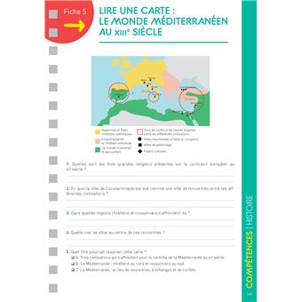 Les fiches du collège 5e