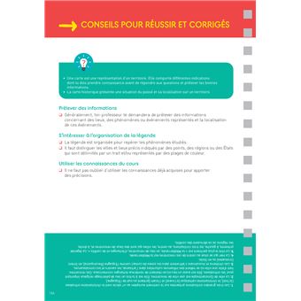 Les fiches du collège 5e