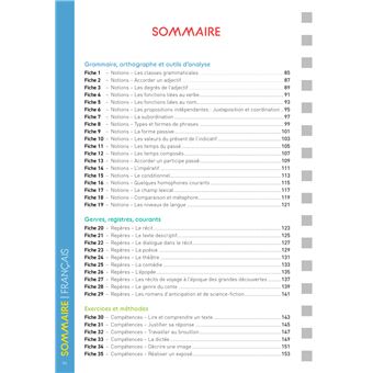 Les fiches du collège 5e