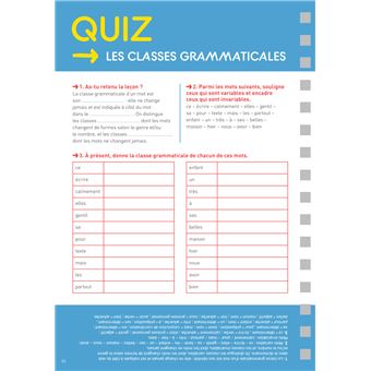 Les fiches du collège 5e