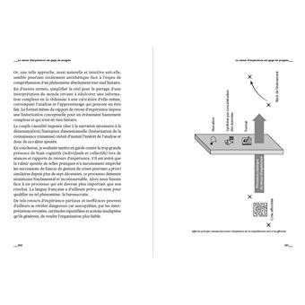 Surmonter les crises - Idées reçues et vraies pistes pour les entreprises