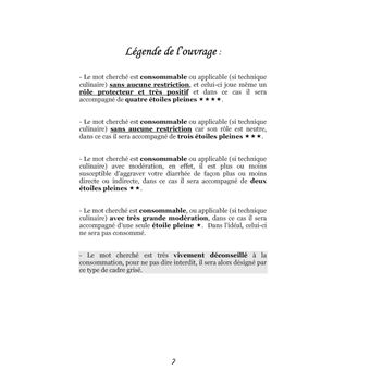 Dictionnaire alimentaire de la diarrhée