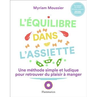 L'équilibre dans l'assiette