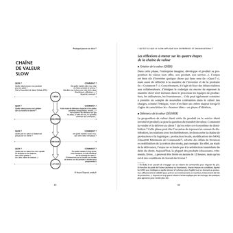 Osez le slow en entreprise