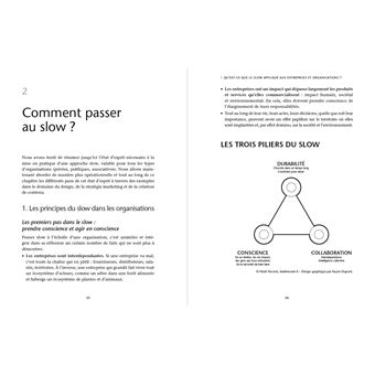 Osez le slow en entreprise