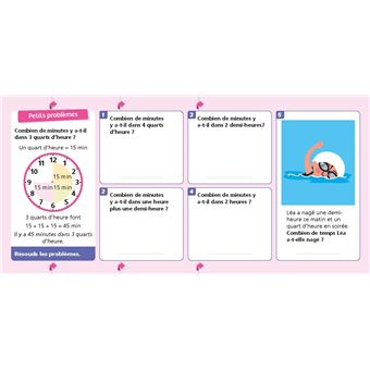 Mon bloc heure du CP au CE2 - Pour devenir imbattable en lecture de l'heure