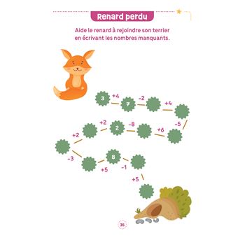 Mes fiches d’entraînement effaçables - Calcul