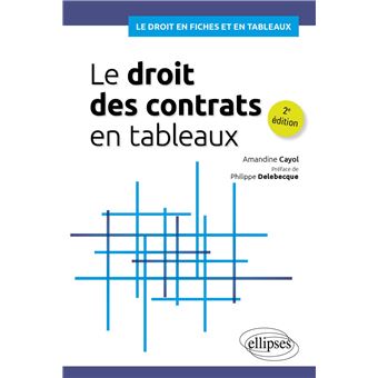 Le droit des contrats en tableaux