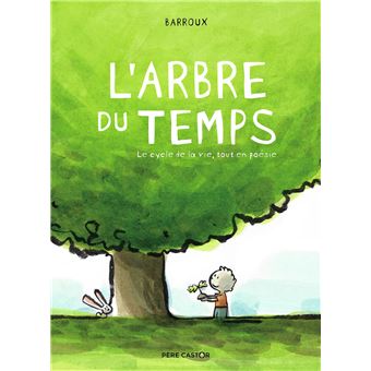 L'arbre du temps