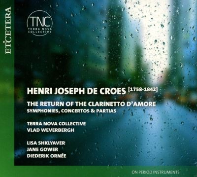 Piano Concertos