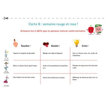 Au secours, mon enfant ne mange rien !