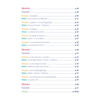 Réussir son dernier trimestre - CP