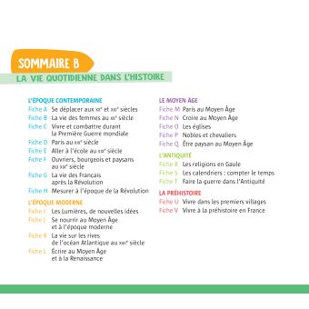 Mon tableau mémo - Géographie de la France pour tous