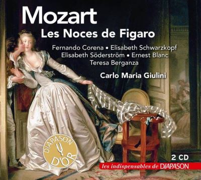 Les Noces De Figaro