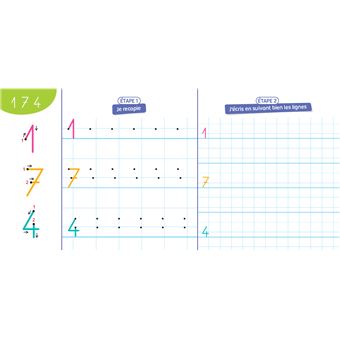 Mon bloc écriture du CP au CE2 - Pour avoir la plus belle des écritures