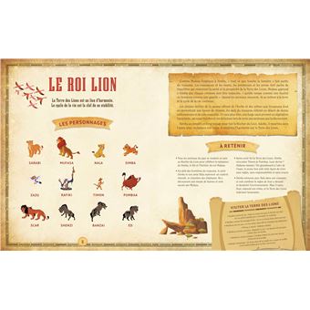 DISNEY - Le Grand Atlas Disney