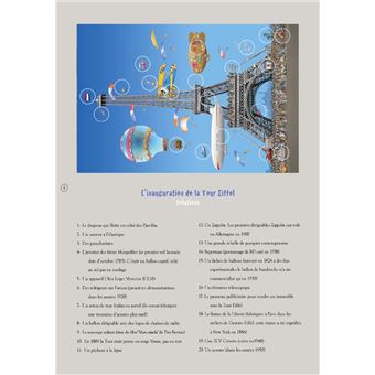 Où est l'erreur? N° 3