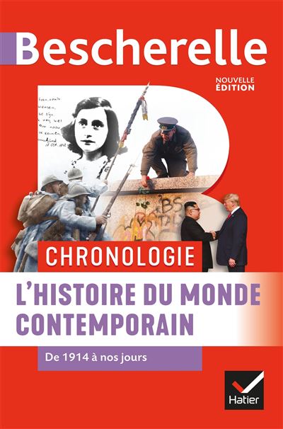Chronologie de l'histoire du monde contemporain