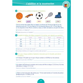 Réussir son dernier trimestre - CM1