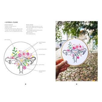 Points et poings levés