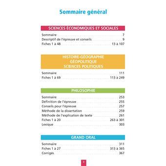 Objectif BAC Fiches  Tout-en-un Tle Spécialité SES - Histoire-Géo, géopolitique + Philo + Grand Oral