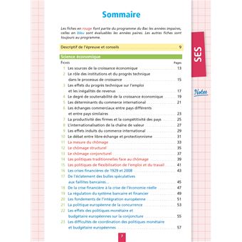 Objectif BAC Fiches  Tout-en-un Tle Spécialité SES - Histoire-Géo, géopolitique + Philo + Grand Oral