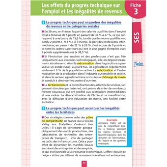 Objectif BAC Fiches  Tout-en-un Tle Spécialité SES - Histoire-Géo, géopolitique + Philo + Grand Oral