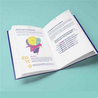 Le petit guide de la masturbation féminine