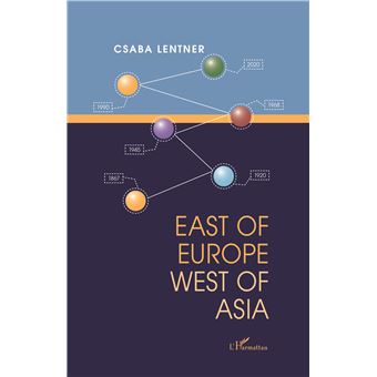 East of Europe West of Asia