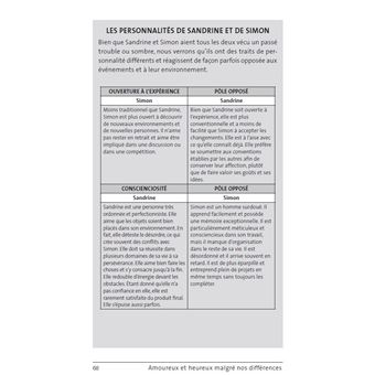 Amoureux et heureux malgré nos différences
