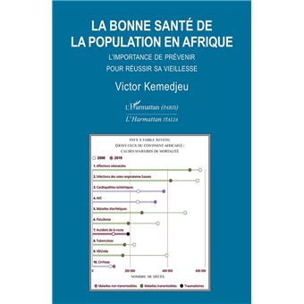 La bonne santé de la population en Afrique