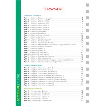 Les fiches du collège 3e