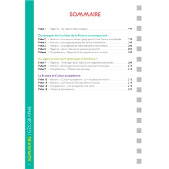 Les fiches du collège 3e