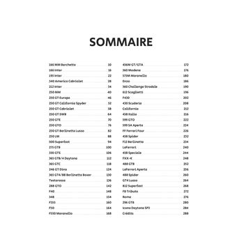 Ferrarissime NE 2022