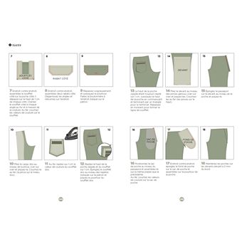 Monsieur Couture - NED