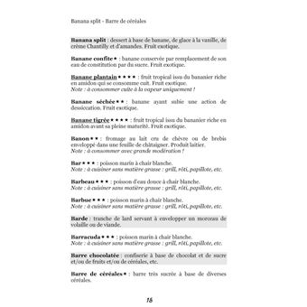 Dictionnaire alimentaire des reflux gastro-oesophagiens