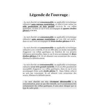 Dictionnaire alimentaire des reflux gastro-oesophagiens