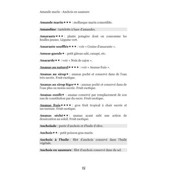 Dictionnaire alimentaire des reflux gastro-oesophagiens