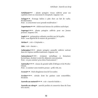 Dictionnaire alimentaire des reflux gastro-oesophagiens