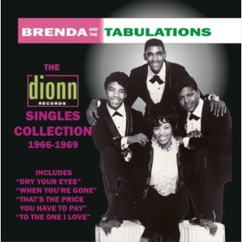 Brenda, Tabulations - 1