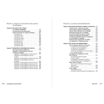 L'ennéagramme Pour les Nuls Poche