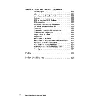 L'ennéagramme Pour les Nuls Poche