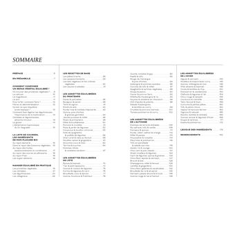 Rééquilibrage veggie au fil des saisons