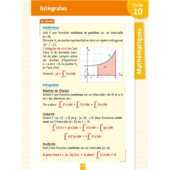 Objectif BAC Fiches  Tout-en-un Term STI2D  - Nouveaux programmes