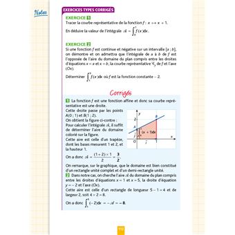 Objectif BAC Fiches  Tout-en-un Term STI2D  - Nouveaux programmes