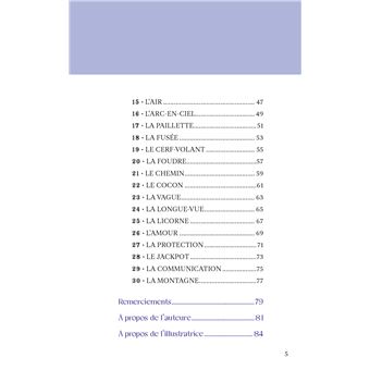 L'Oracle de ma puissance intérieure - Apprenez à écouter les signes qui vous entourent et à révéler