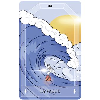 L'Oracle de ma puissance intérieure - Apprenez à écouter les signes qui vous entourent et à révéler